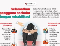 Selamatkan pengguna narkoba dengan rehabilitasi